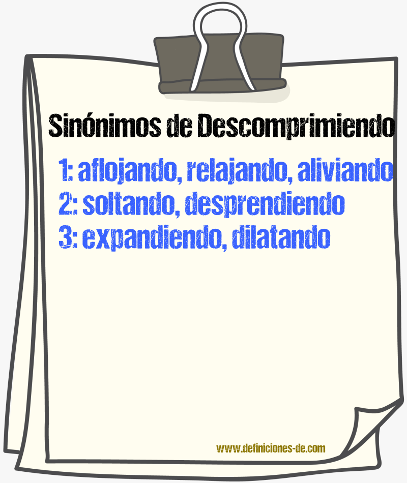 Sinónimos de descomprimiendo