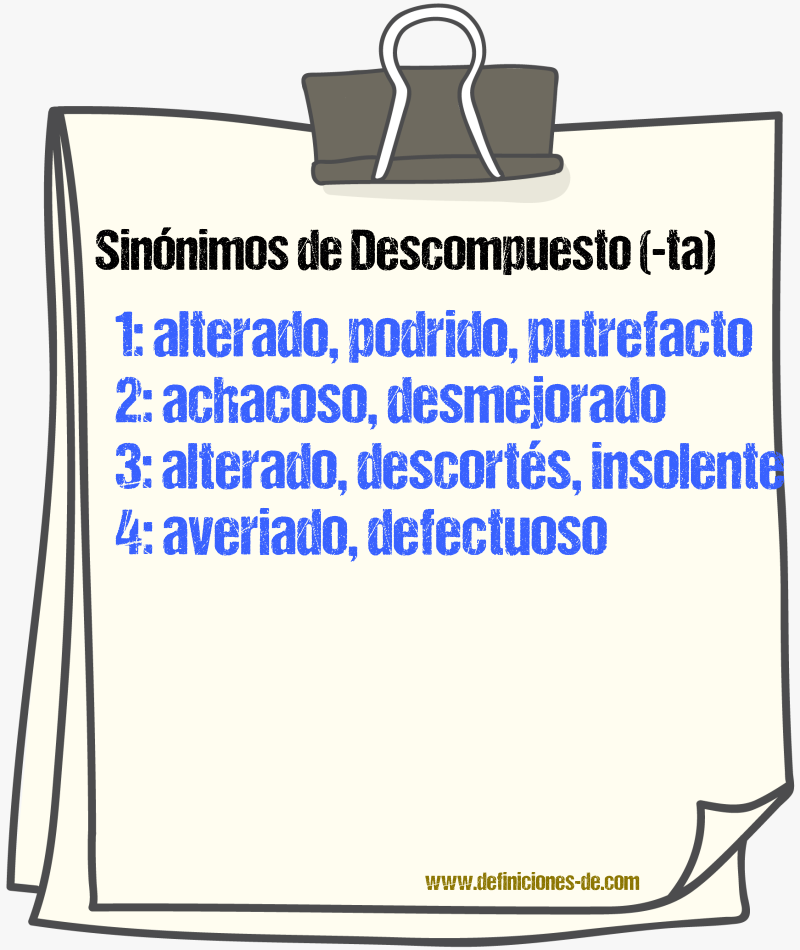 Sinnimos de descompuesto