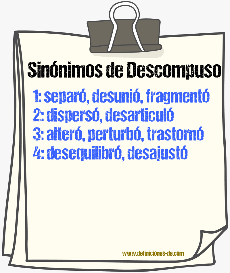 Sinónimos de descompuso