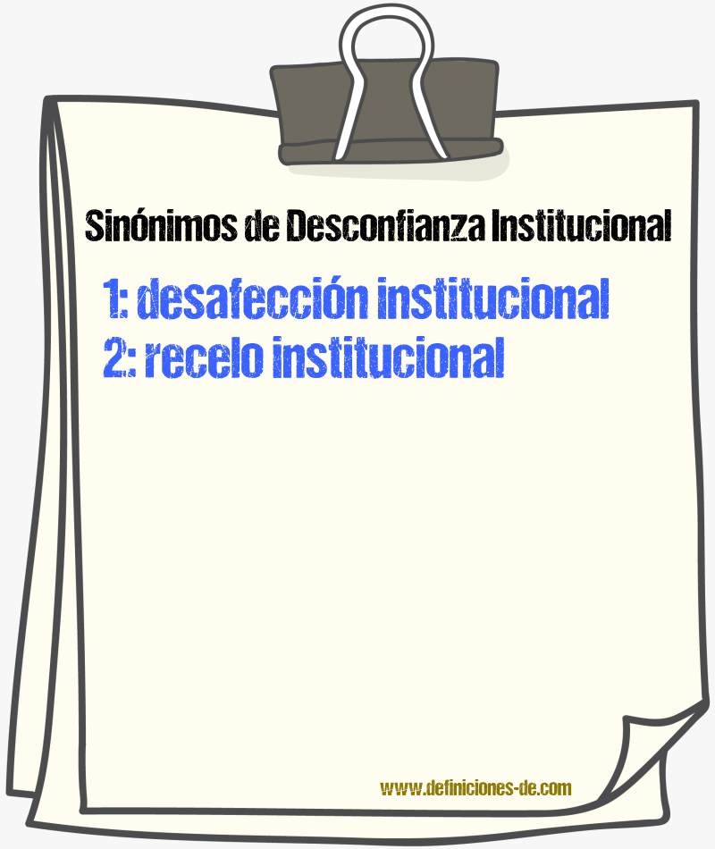 Sinónimos de desconfianza institucional