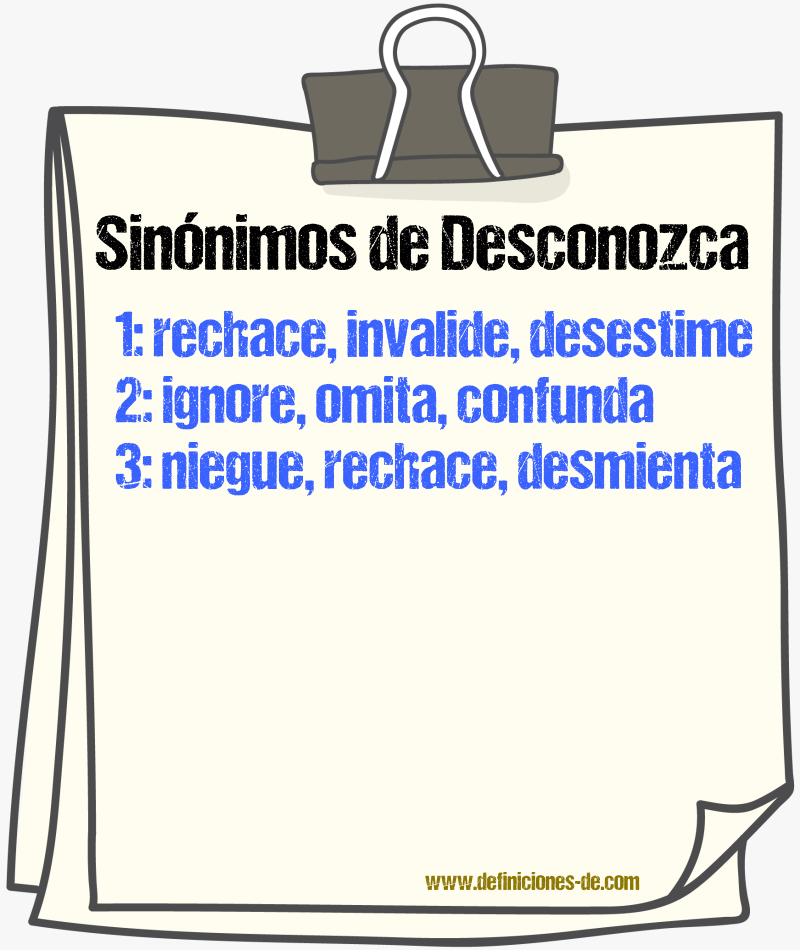 Sinónimos de desconozca