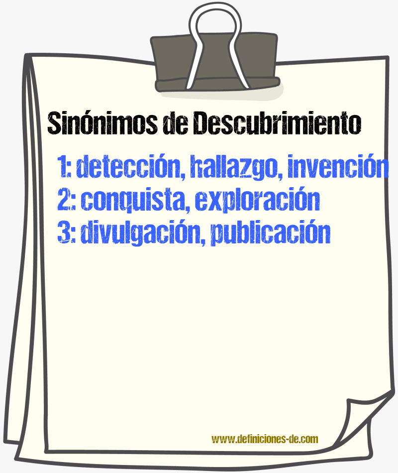 Sinnimos de descubrimiento