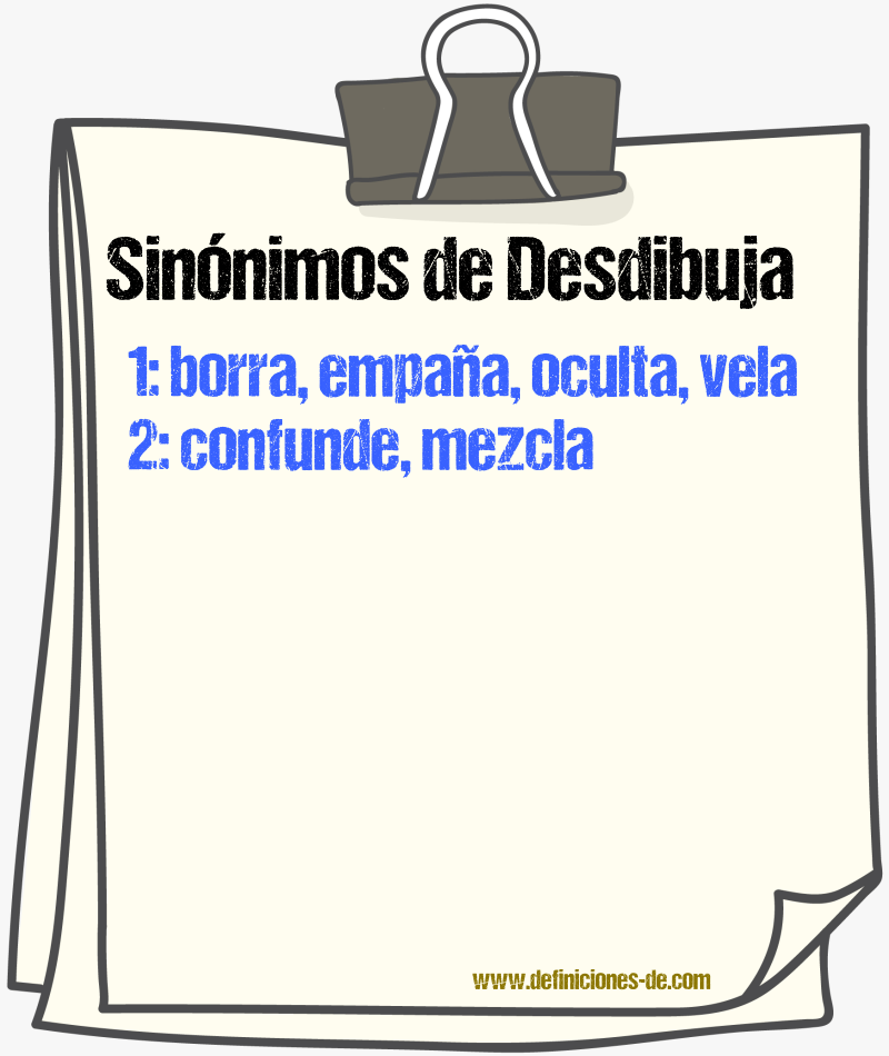Sinónimos de desdibuja