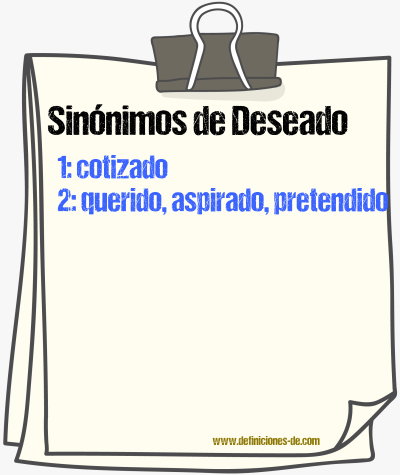 Sinnimos de deseado