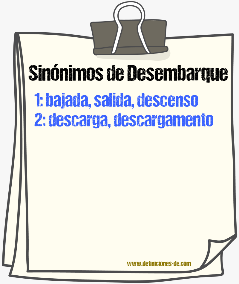 Sinónimos de desembarque
