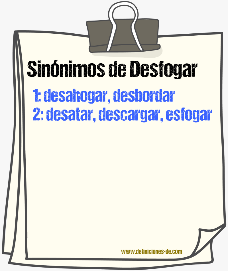 Sinnimos de desfogar