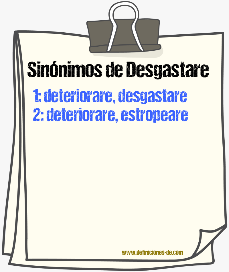 Sinónimos de desgastare
