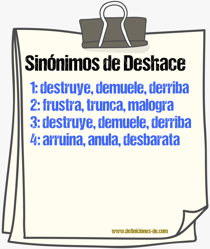 Sinónimos de deshace