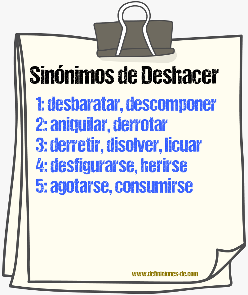 Sinnimos de deshacer