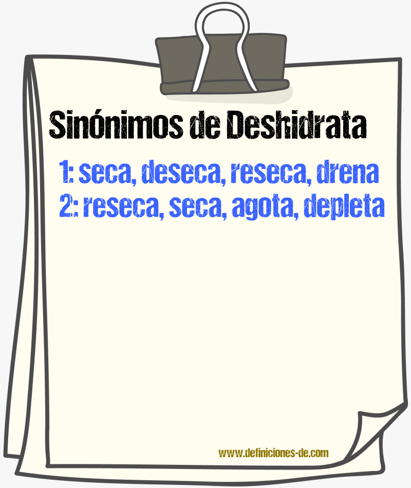 Sinónimos de deshidrata