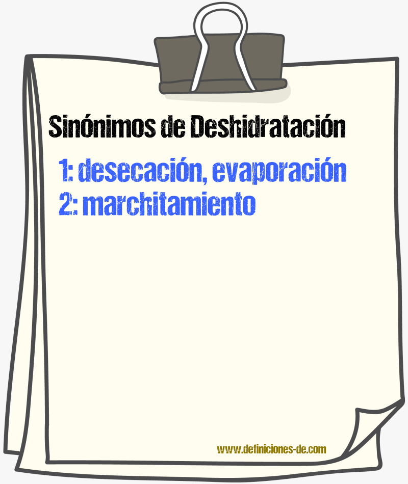 Sinnimos de deshidratacin