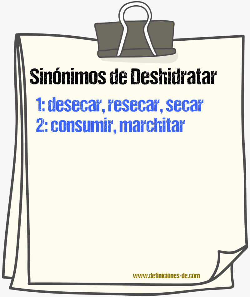 Sinnimos de deshidratar