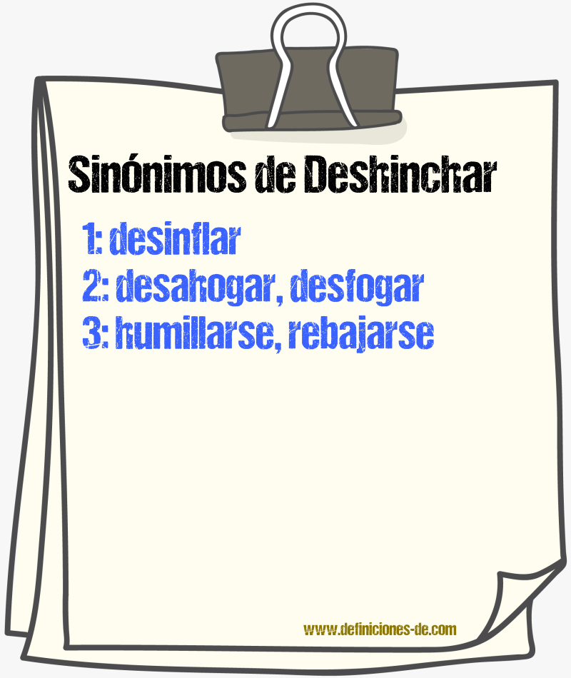 Sinnimos de deshinchar