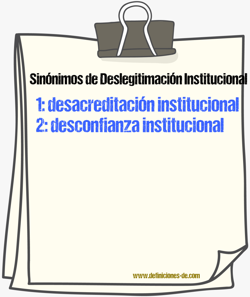 Sinónimos de deslegitimación institucional