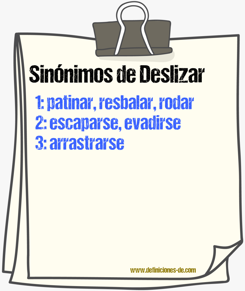 Sinnimos de deslizar