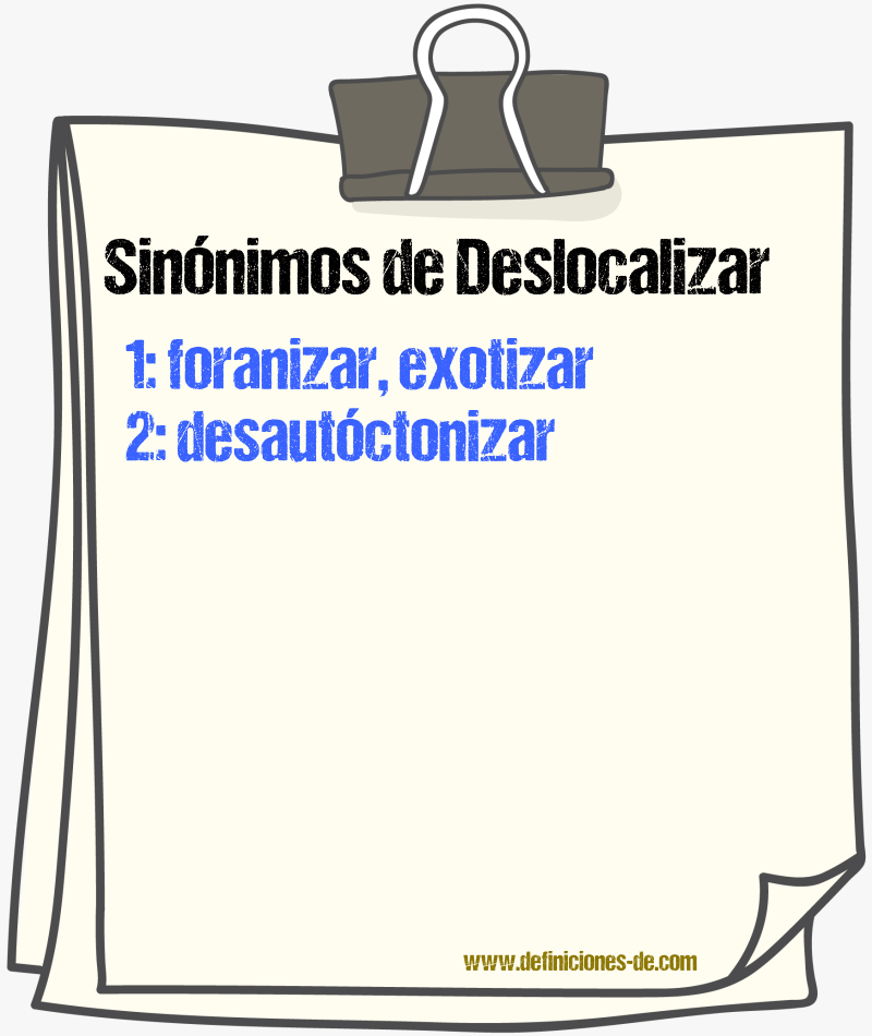 Sinónimos de deslocalizar