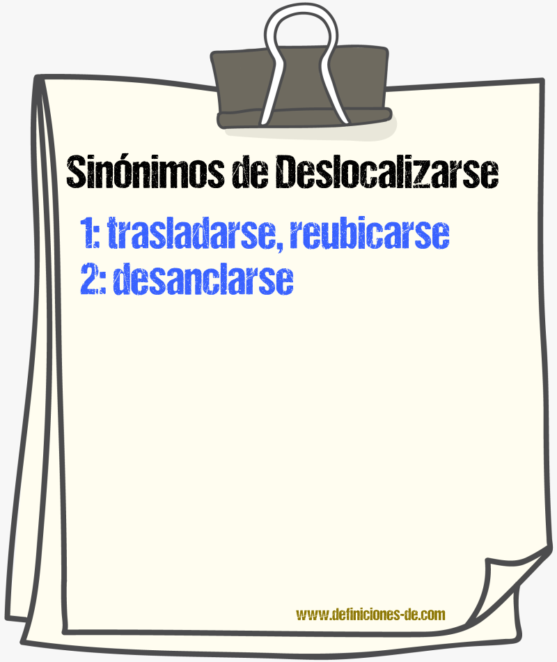 Sinónimos de deslocalizarse