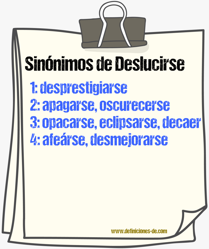 Sinónimos de deslucirse