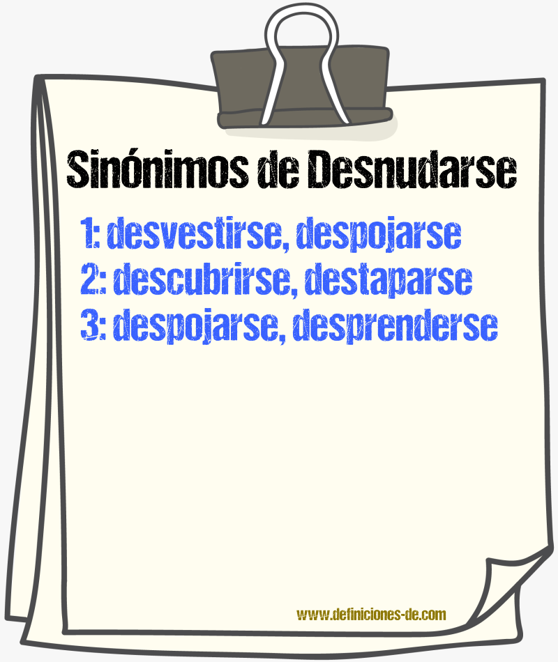 Sinónimos de desnudarse