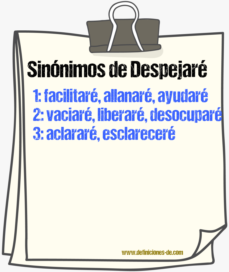 Sinónimos de despejaré