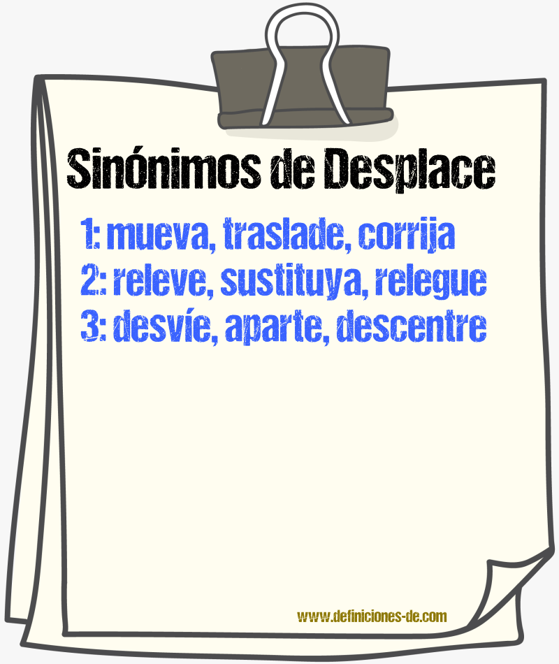 Sinónimos de desplace