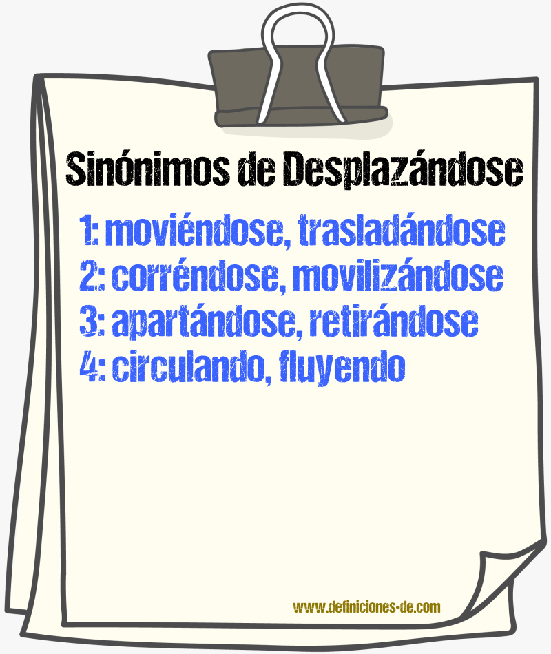 Sinónimos de desplazándose