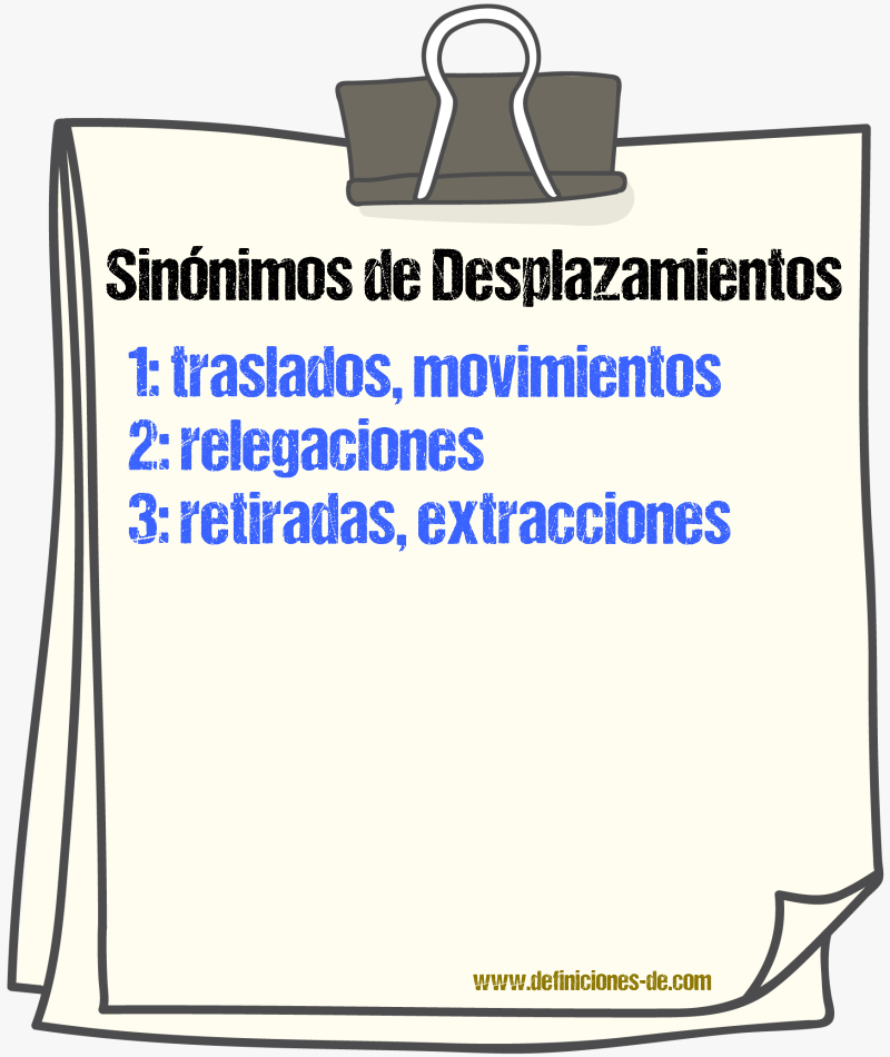 Sinónimos de desplazamientos
