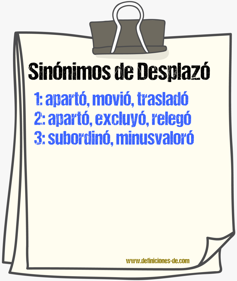 Sinónimos de desplazó
