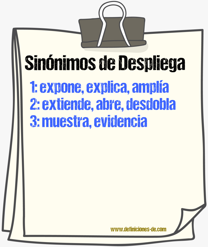 Sinónimos de despliega