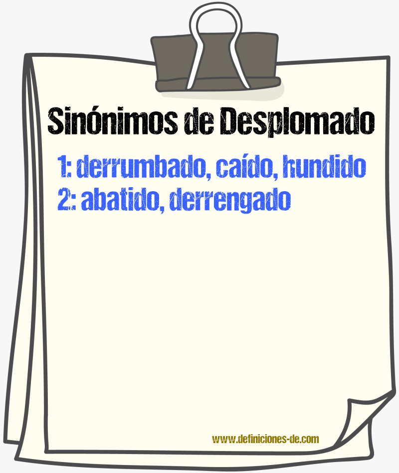 Sinónimos de desplomado