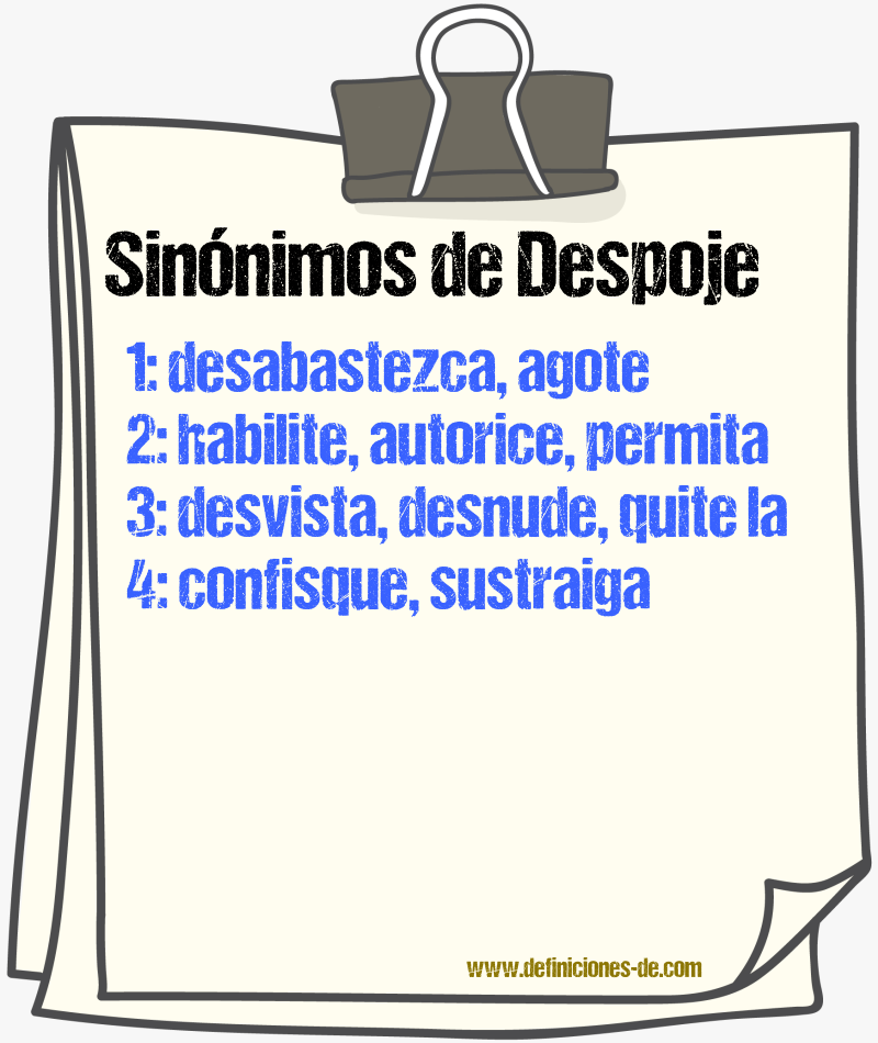 Sinónimos de despoje