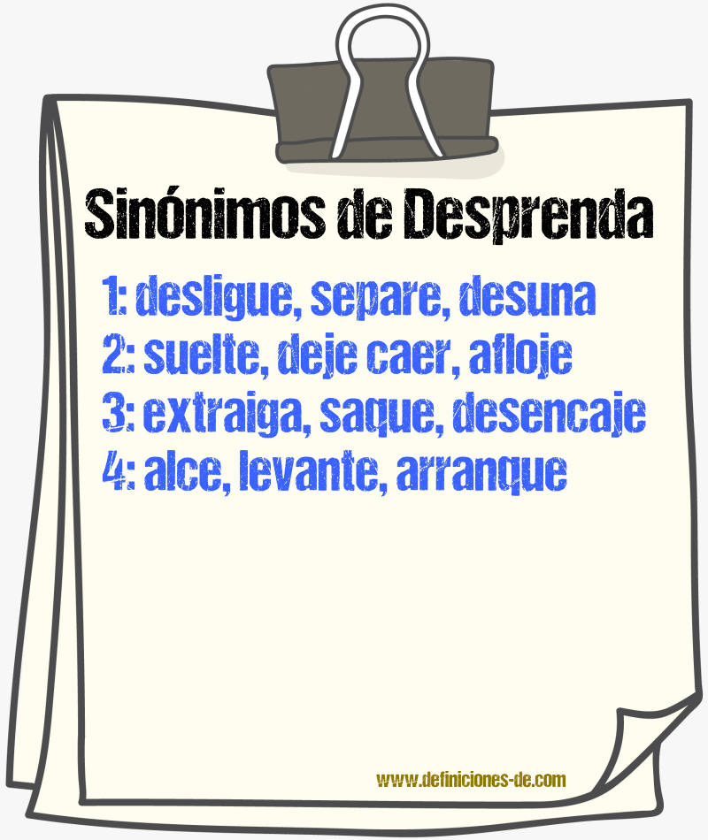 Sinónimos de desprenda