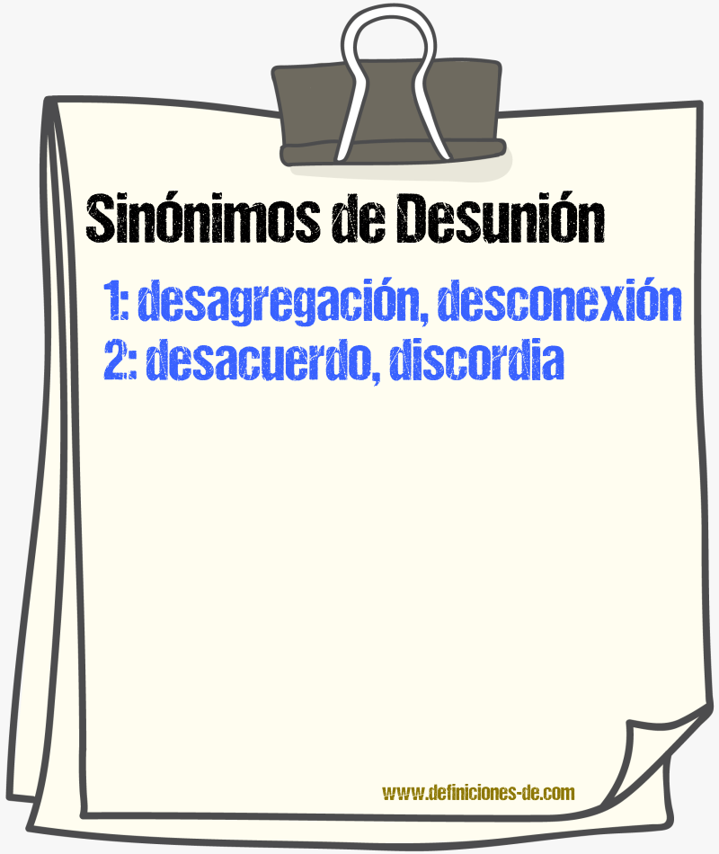 Sinnimos de desunin