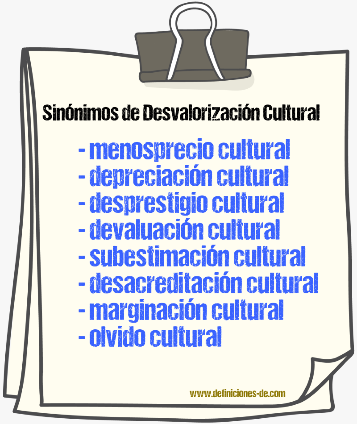 Sinónimos de desvalorización cultural