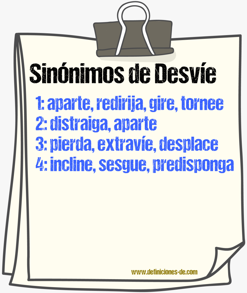 Sinónimos de desvíe