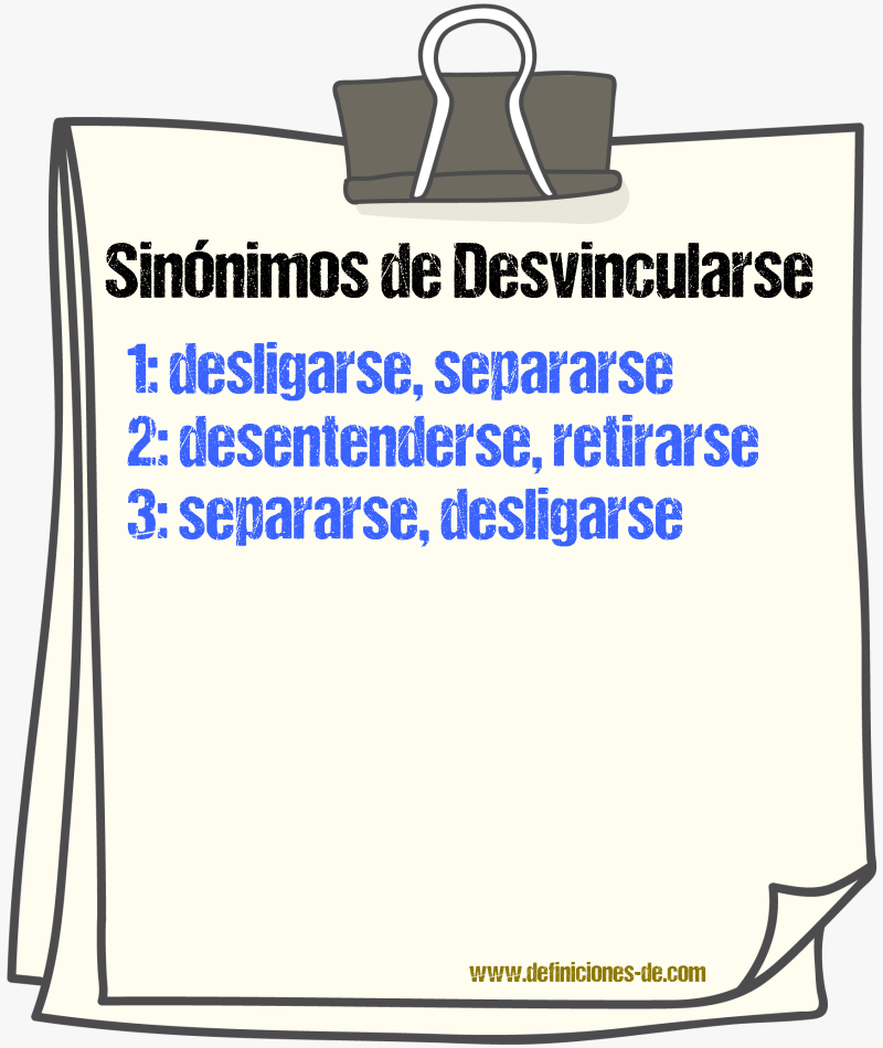 Sinónimos de desvincularse