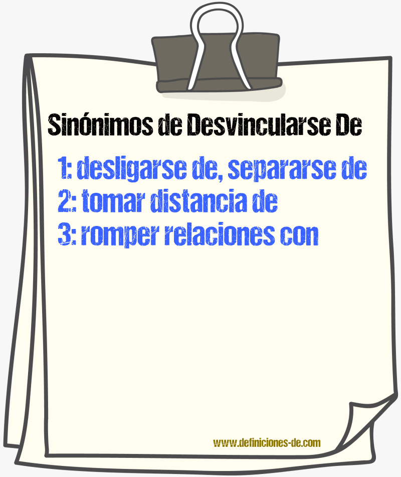 Sinónimos de desvincularse de