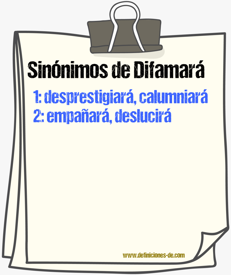 Sinónimos de difamará