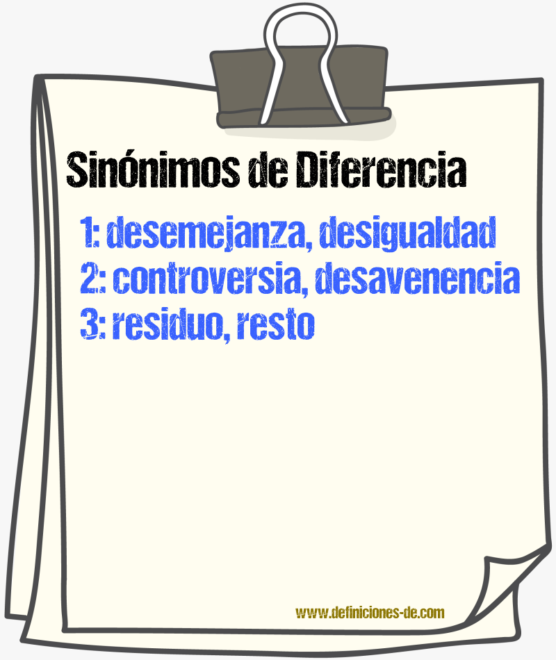 Sinnimos de diferencia