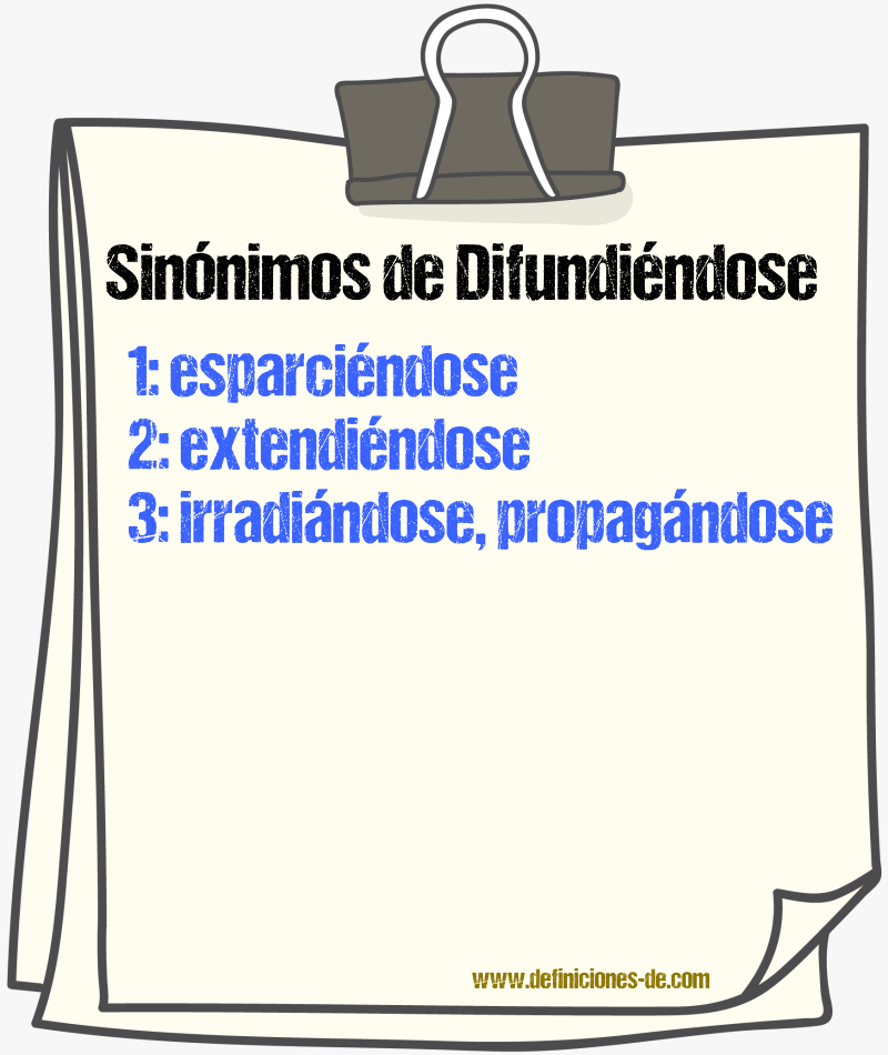 Sinónimos de difundiéndose