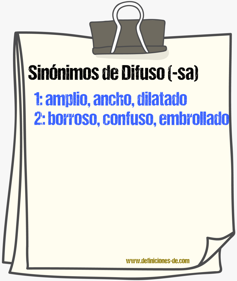 Sinnimos de difuso