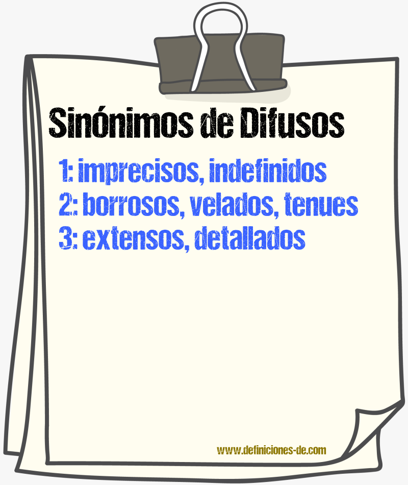 Sinónimos de difusos