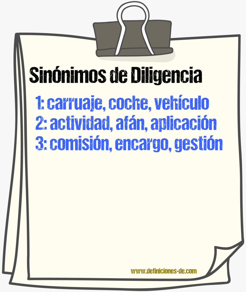 Sinnimos de diligencia