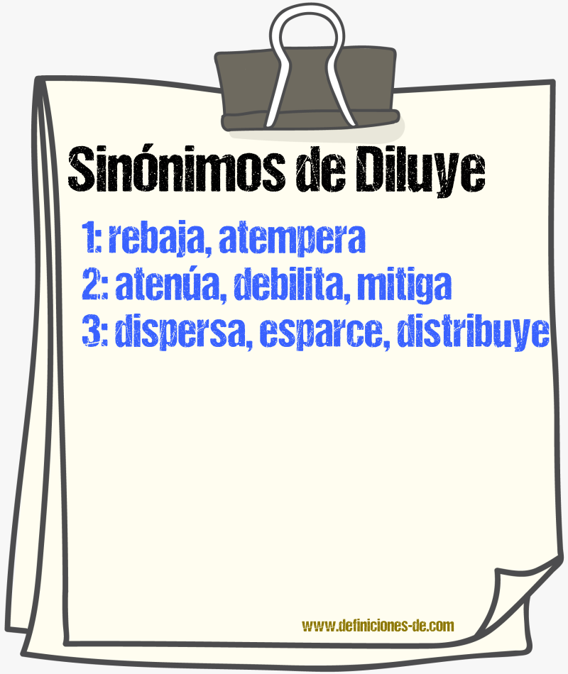Sinónimos de diluye