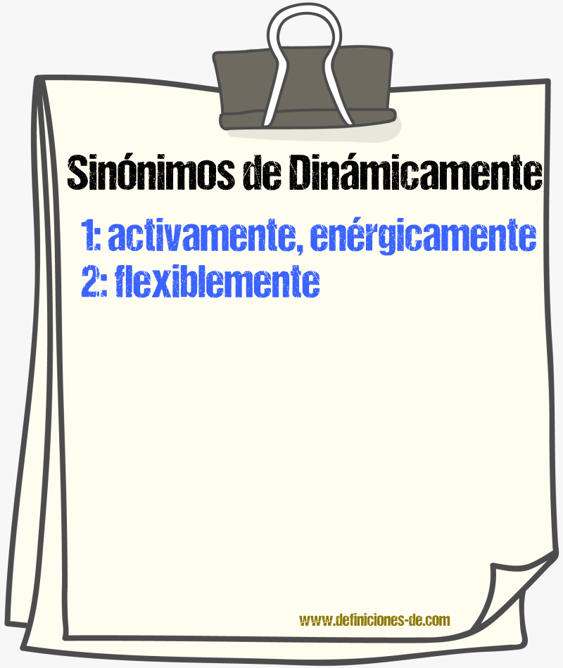 Sinónimos de dinámicamente