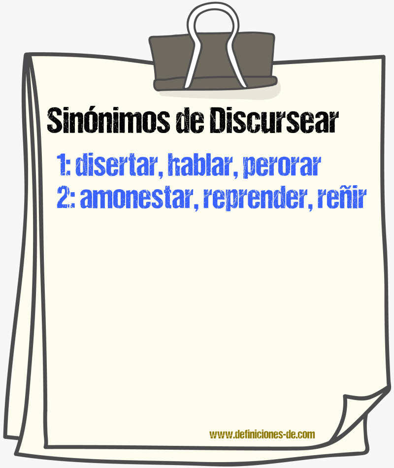 Sinnimos de discursear