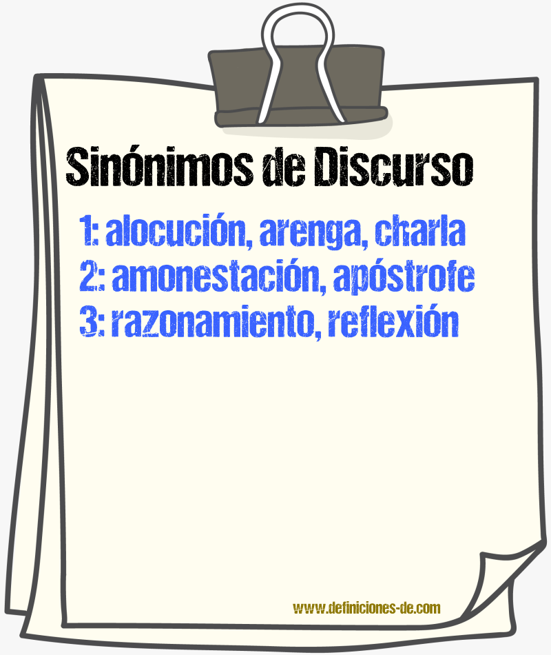 Sinnimos de discurso