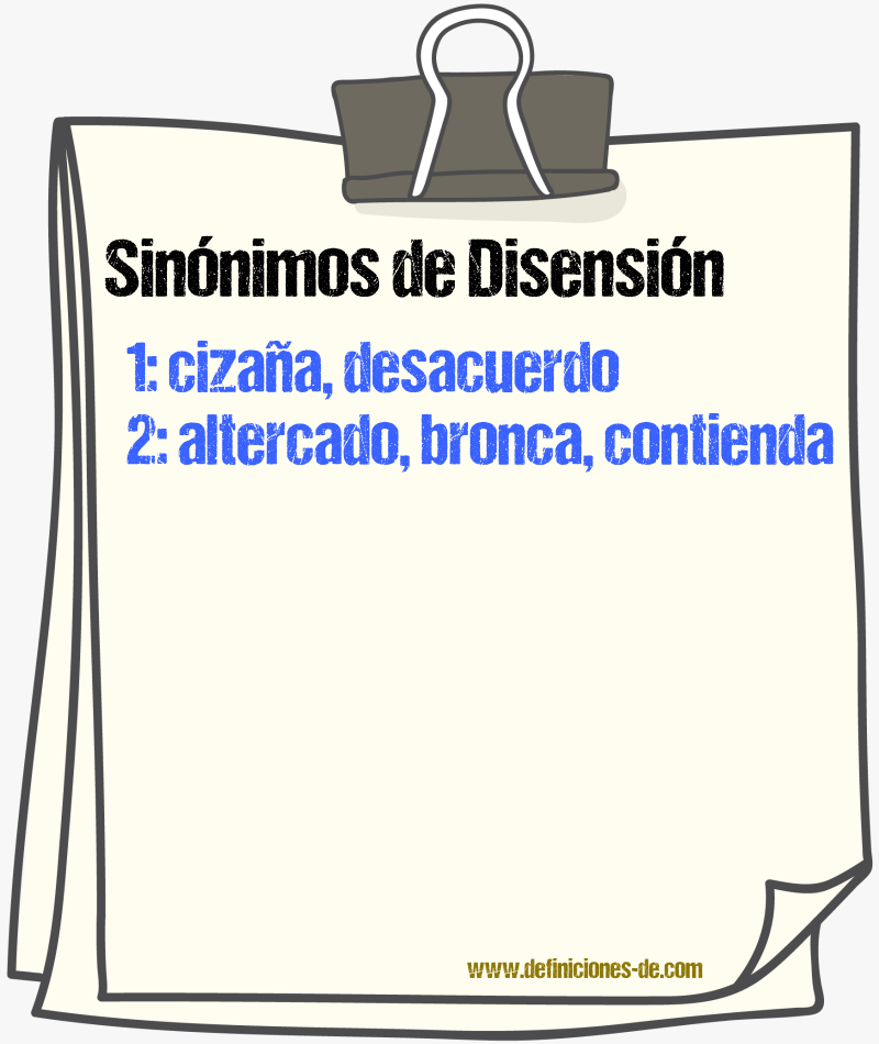 Sinnimos de disensin