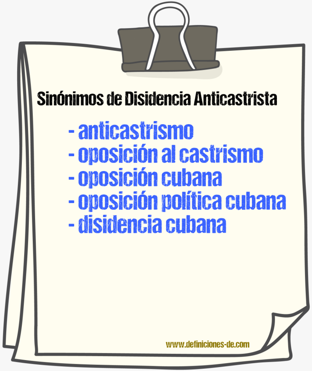 Sinónimos de disidencia anticastrista