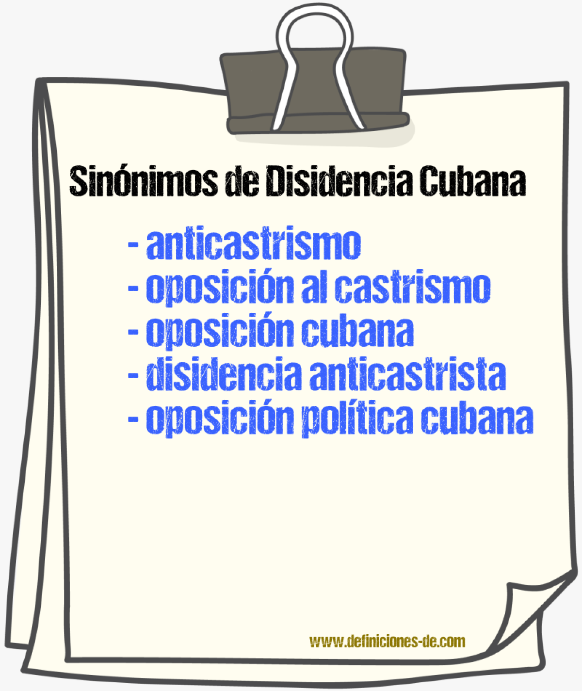 Sinónimos de disidencia cubana